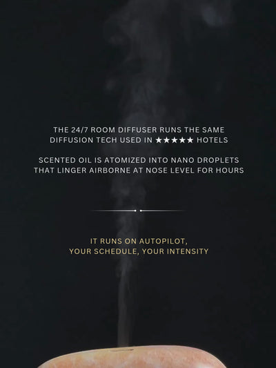 The 24/7 Room Diffuser - Atomization Tech